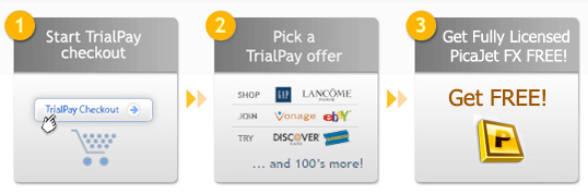 TrialPay